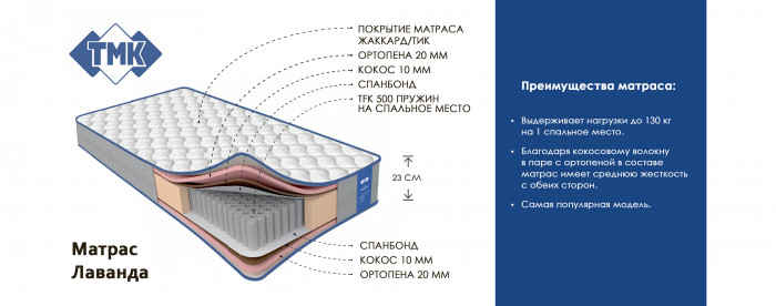 Основное изображение