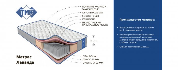 Основное изображение