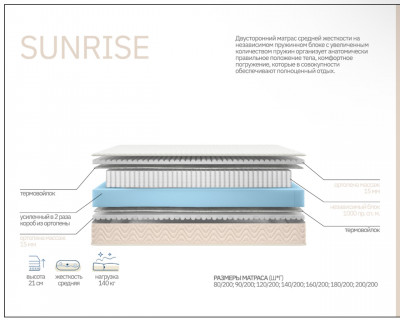 Матрас Sunrise 1600*1900*220